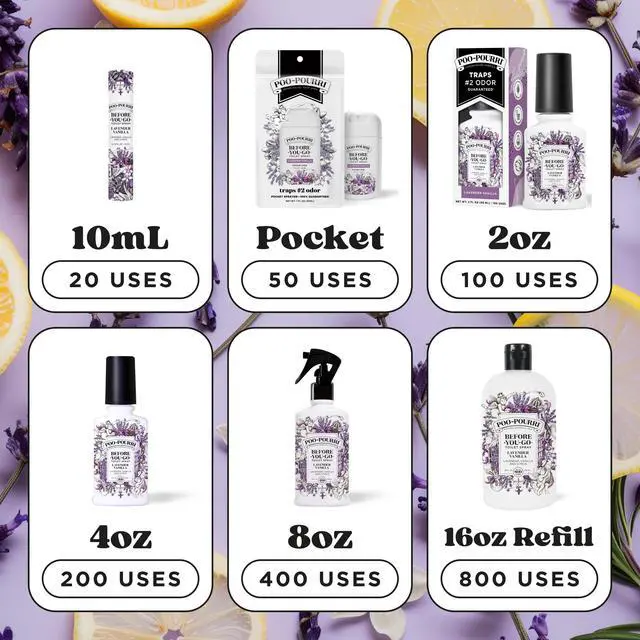 Alt view image 6 of 6 - Before-You-Go Toilet Spray, Lavender Vanilla, 4 Fl Oz, Up to 200 Uses, Bathroom Odor Deodorizer, Plant-Based with Essential Oils, for Home or Work, Lavender, Vanilla and Citrus Scent
