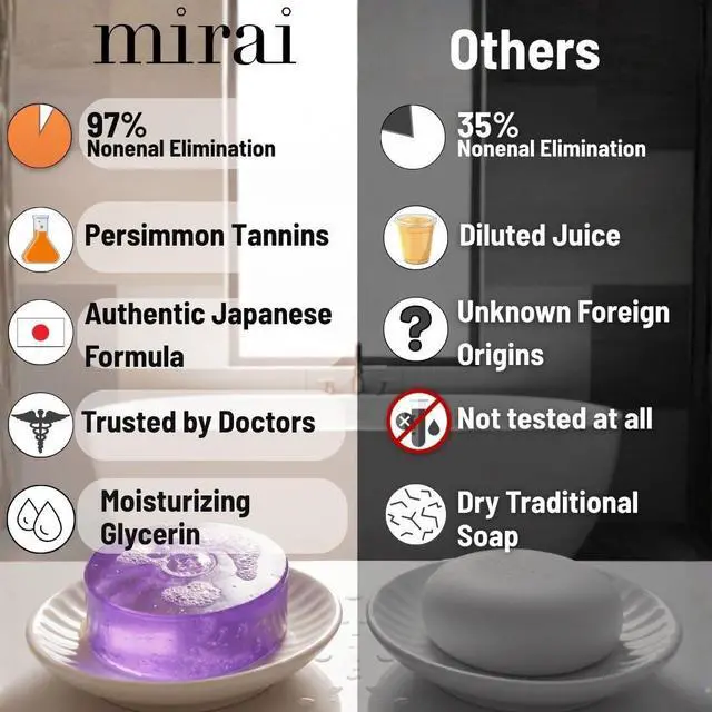 Alt view image 3 of 7 - Clinical Persimmon Soap for Old People Smell, Nonenal® Odor Solution