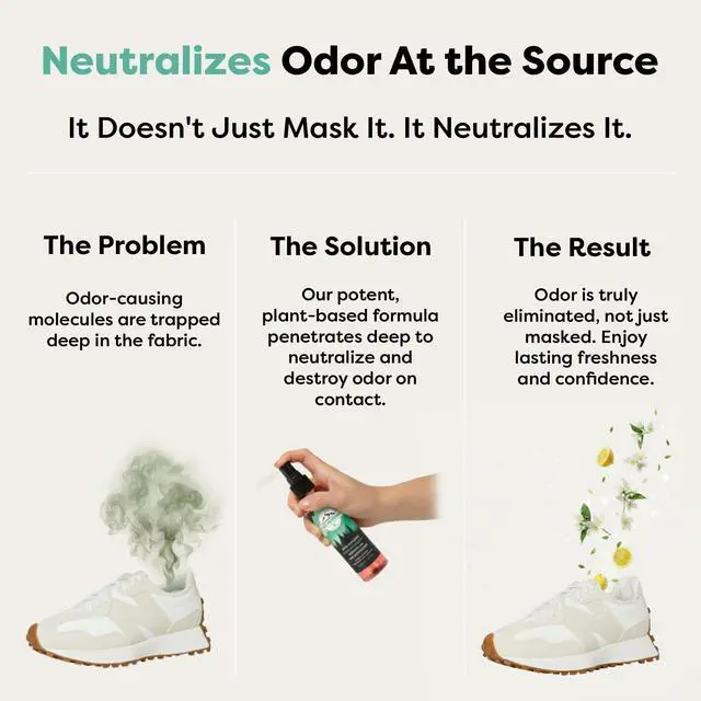 Alt view image 4 of 7 - Natural Shoe Deodorizer Spray - Odor Eliminator