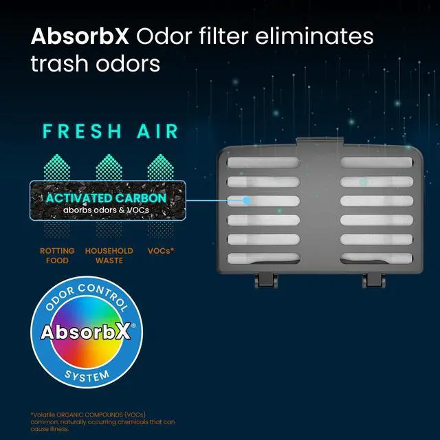 Alt view image 2 of 6 - AbsorbX Odor Removal Kit with Replaceable Deodorizer, Stick On Deodorizer Activated Carbon Filters eliminate smell in Closet, Drawer, Pantry, Shoe Rack, Locker, Trash Can (2-Pack)