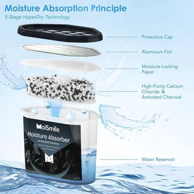 Alt view image 5 of 7 - Absorbers with Activated Charcoal, Humidity Control & Air Deodorizing Preparations for Closet, Bathroom, Basement, Car & RV, 3 Pack