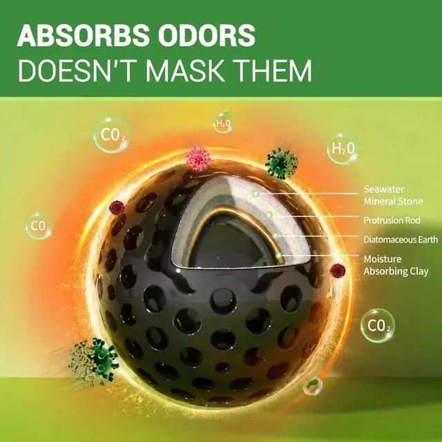 Alt view image 4 of 7 - Refrigerator Deodorizer, Activated Carbon Odor Absorber, Fridge, 10 Packs