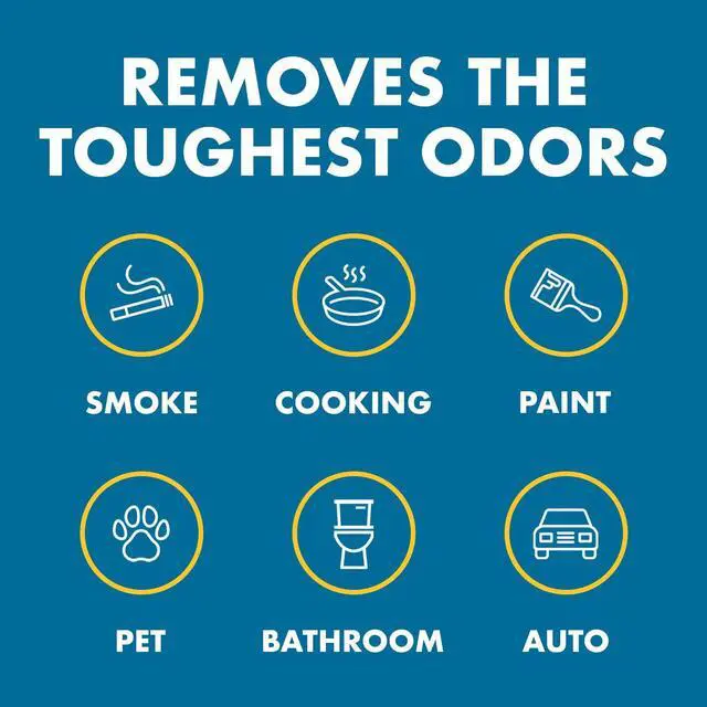 Alt view image 2 of 7 - Odor Air-Magnet with Activated Charcoal, Odor Eliminator, 14 Oz