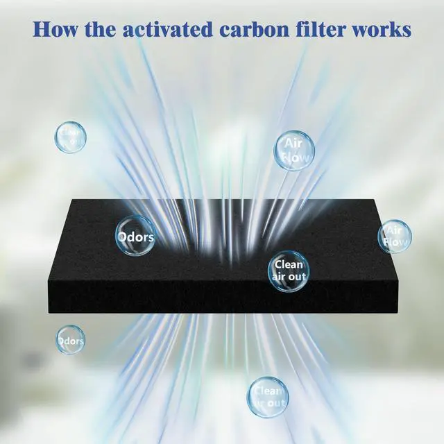 Alt view image 4 of 7 - 20 Packs Trash Can Odor Absorbing Filter Refills for EKO Garbage Cans and Compost Bin, Activated Charcoal Deodorizer, Activated Carbon Filter, Odor Absorber