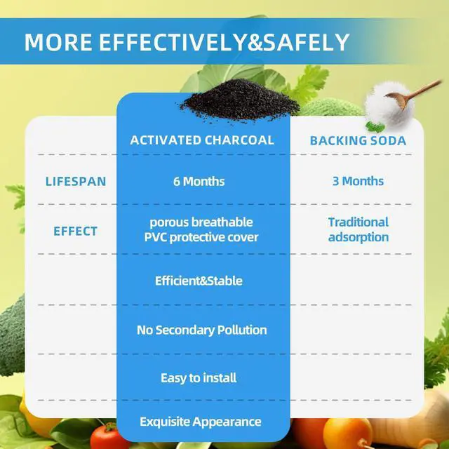 Alt view image 5 of 6 - Odor Filter Trash Can Deodorizer: Activated Charcoal & Scent Beads, Stick-On Odor Eliminator for Trash Can, Diaper Pail, Compost Bin, Refrigerator, 2 Pack, Long Lasting