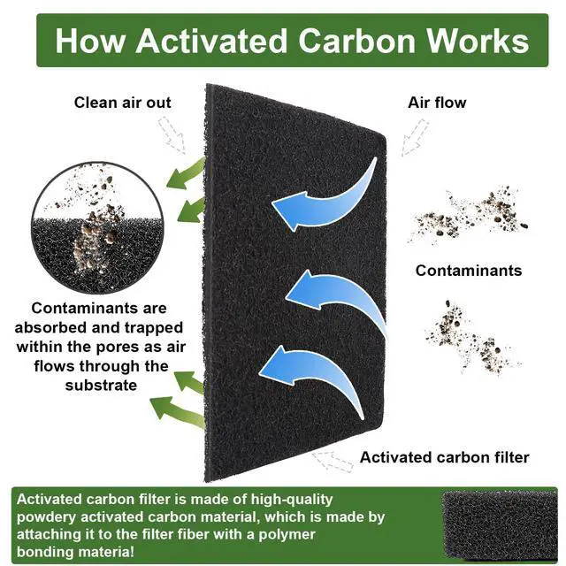 Alt view image 6 of 7 - 15 Pack Trash Can Odor Filter Refills for Trash Can and Compost Bin, Activated Charcoal Deodorizer Sheets for Indoor Kitchen Compost Bucket Countertop and Recycle Bin, Square 3.9 Inch
