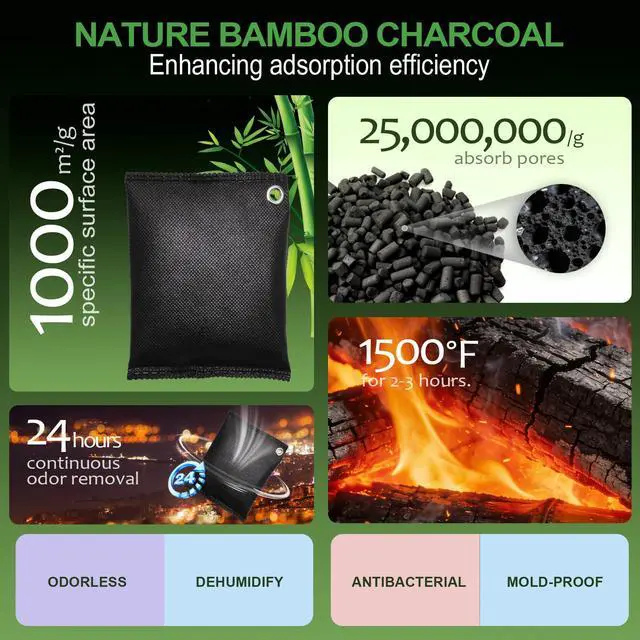 Alt view image 6 of 7 - Activated Charcoal Odor Absorber, Odor Eliminator for Strong Odor,Bamboo Charcoal Air Purifying Bags for Home Car Closet Pet, Smoke Room Deodorizer (10 x 60g, Unscented)