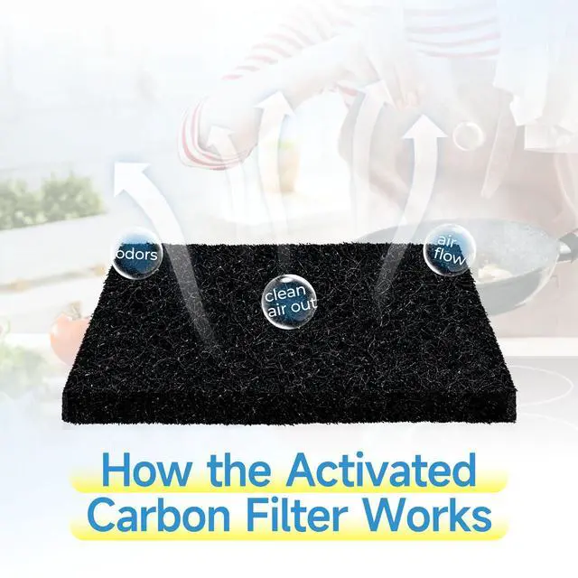 Alt view image 7 of 7 - 20 Packs 3.15x3.15x0.32 Inch Odor Absorbing Filter Refills for EKO Trash Cans, Activated Charcoal Deodorizer Compatible with EKO Step & Touchless Garbage Cans with Built-in Filter Compartment