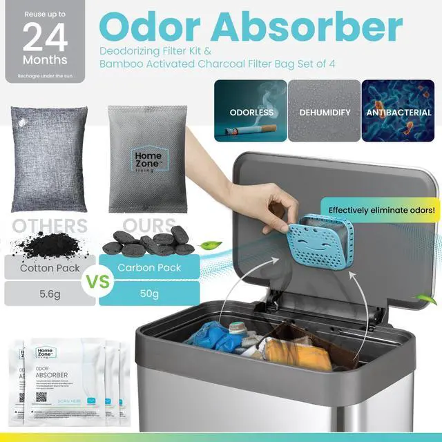 Alt view image 3 of 7 - CleanAura Deodorizing Filter Kit with Charcoal Filter Bag and Magnetic Sticker, Helps Eliminate Odor at Home