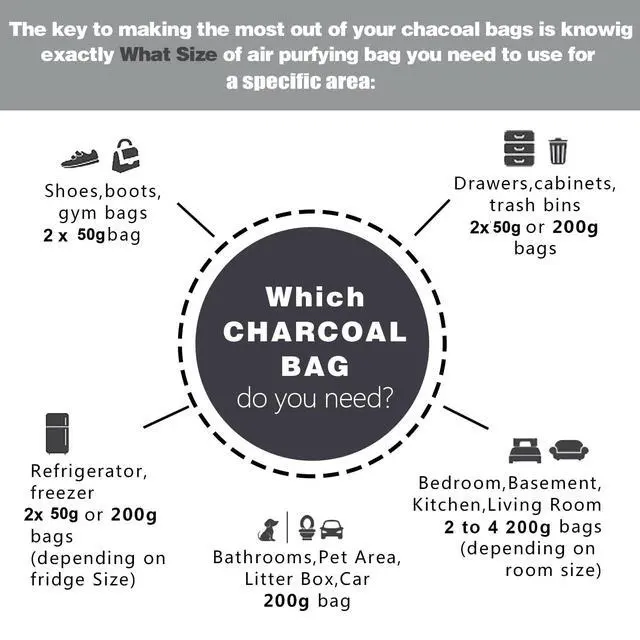 Alt view image 6 of 7 - 12 Pack Bamboo Charcoal Shoe Deodorizer Bags, Activated Charcoal Odor Absorber, Bamboo Charcoal Air Purifying Bags, Odor Eliminator for Shoes, Pets, Car, Closet (150g X 2 and 50g x 10)