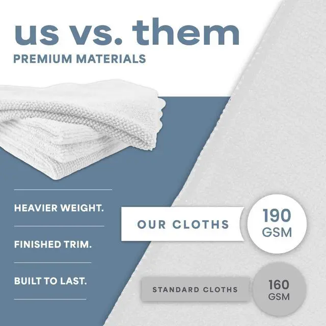 Alt view image 7 of 7 - Microfiber Cleaning Cloth, 50 Pack, 11.5" x 11.5", White