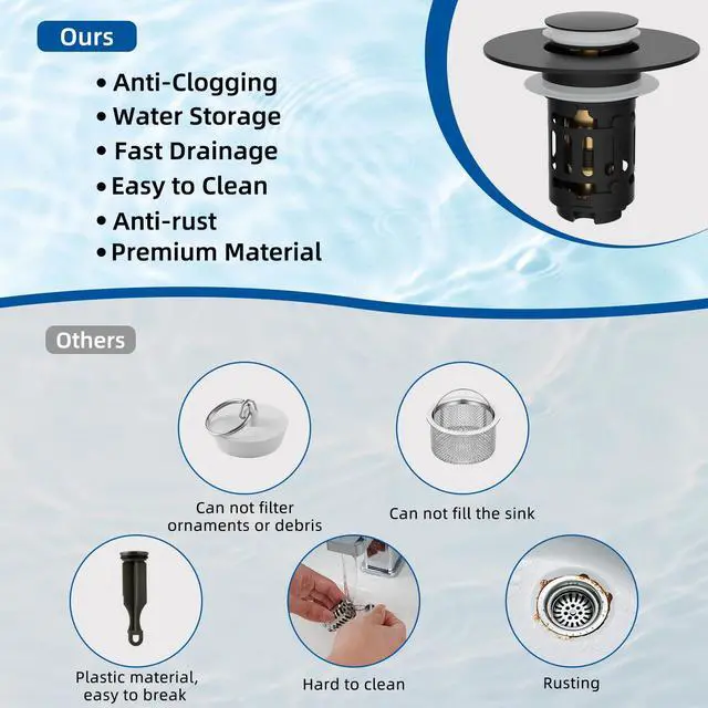 Alt view image 5 of 7 - Upgraded 3 in 1 Bathroom Sink Drain Strainer, Universal Pop Up Stopper, Removable Stainless Steel Filter Basket Hair Catcher, Sink Plug for 1.1''~2.36'' Basin, Brass Bullet Core, Matte Black