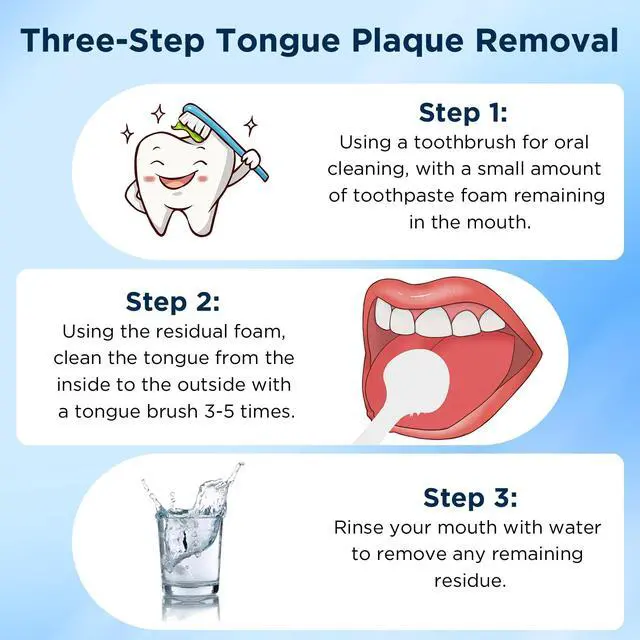 Alt view image 7 of 7 - Tongue Brush (6 Pack), Tongue Cleaner for Adults & Kids, Oral Hygiene Essentials