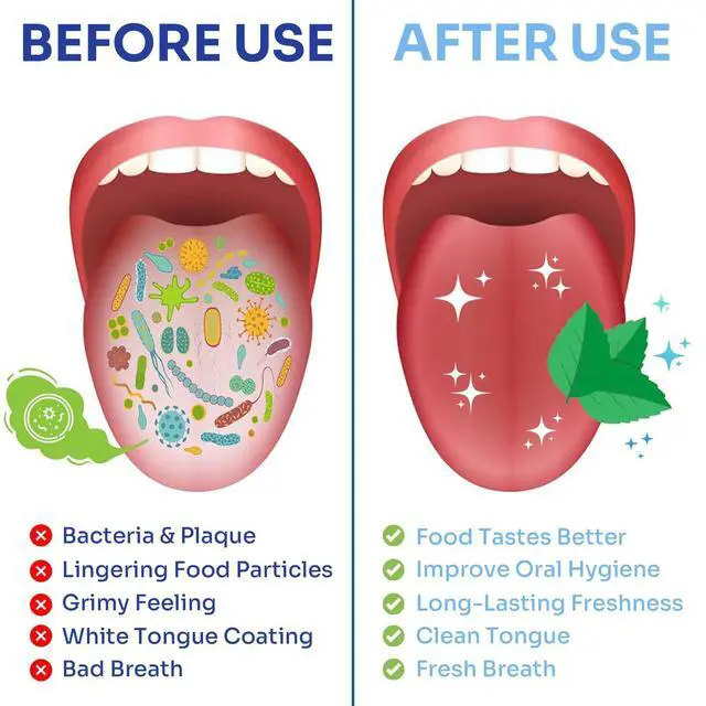 Alt view image 2 of 6 - 6 Pack Tongue Brush and Scraper, Tongue Cleaner for Adults, Tongue Scraper Cleaner for Oral Hygiene and Fresh Breath