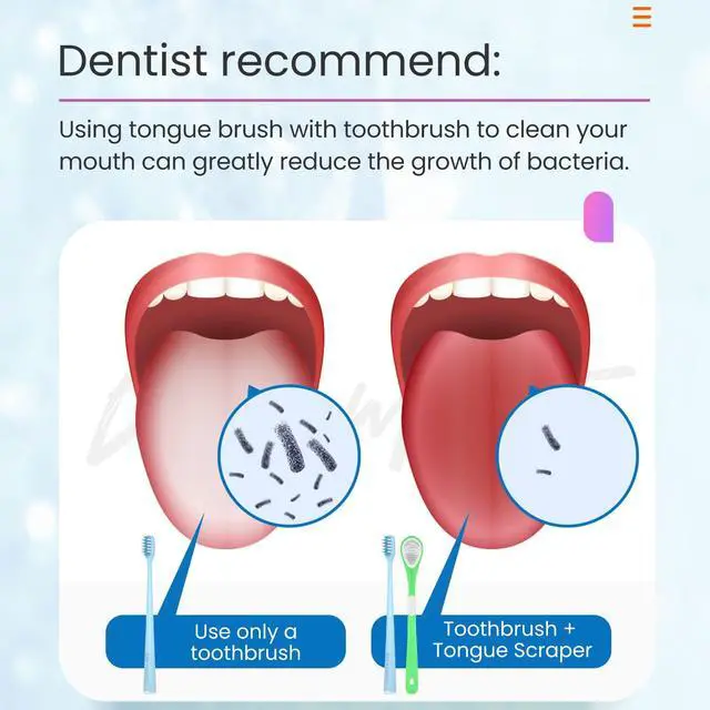 Alt view image 6 of 7 - Double-Side Desiged Tongue Scraper, Ultra-Soft Tongue Brush Tongue Cleaner (3 Pack)