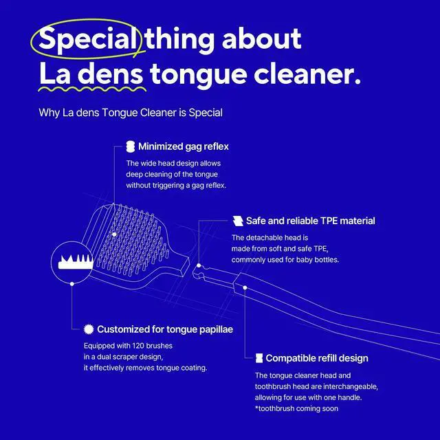 Alt view image 2 of 6 - Korean Tongue Scraper for Adults & Kids Dual Scraper & 120 Micro Brushes, Tongue Cleaner for Fresh Breath, Soft TPE Anti-Gag Design, Oral Care Hygiene Tool (Gray)