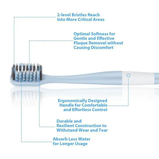 Alt view image 4 of 6 - Extra Soft Toothbrush with Tongue Scraper - Tongue Scrubber with Flossing Bristles for Sensitive Teeth and Gums, Dental Travel Hygiene Brush Fresh Breath for Both Adults and Kids (Pack of 3)