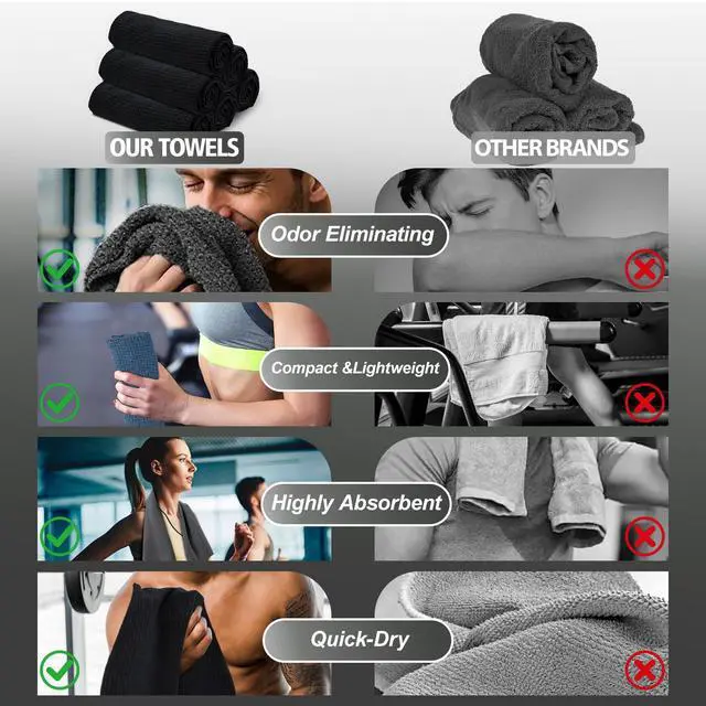 Alt view image 7 of 7 - Microfiber Gym Towels for Working Out, Quickly Dry Yoga Towels for Men & Women Tennis, 16 Inch x 27 Inch, 6 Pack, Black