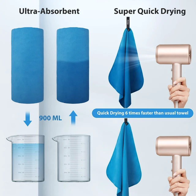 Alt view image 5 of 7 - Microfiber Quick Dry Travel Sports Towel, Blue, 40"x20" | Quick Dry Towel, Supper Absorbent Soft Lightweight Compact for Camping, Hiking, Swimming, Backpacking, Travel, Gym, Yoga