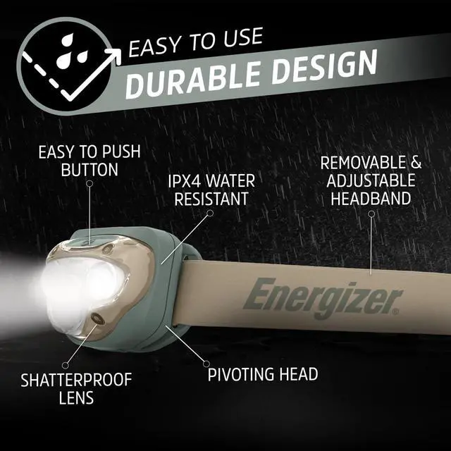 Alt view image 3 of 7 - LED Headlamp PRO (2-Pack), IPX4 Water Resistant Head Light