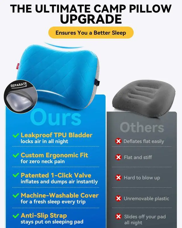 Alt view image 2 of 7 - Camping Pillow with Removable Cover, Ultralight Inflatable Pillow
