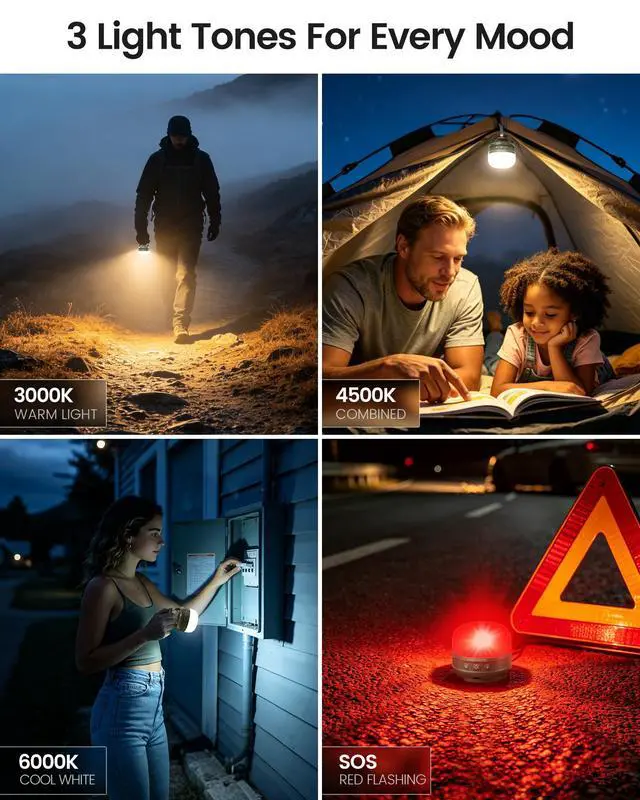 Alt view image 4 of 6 - 400H Camping Lantern, 5000mAh Rechargeable Lantern, Solar Pocket