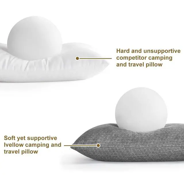 Alt view image 4 of 7 - Travel Pillow, Camping Pillow for Sleeping, Shredded Memory Foam