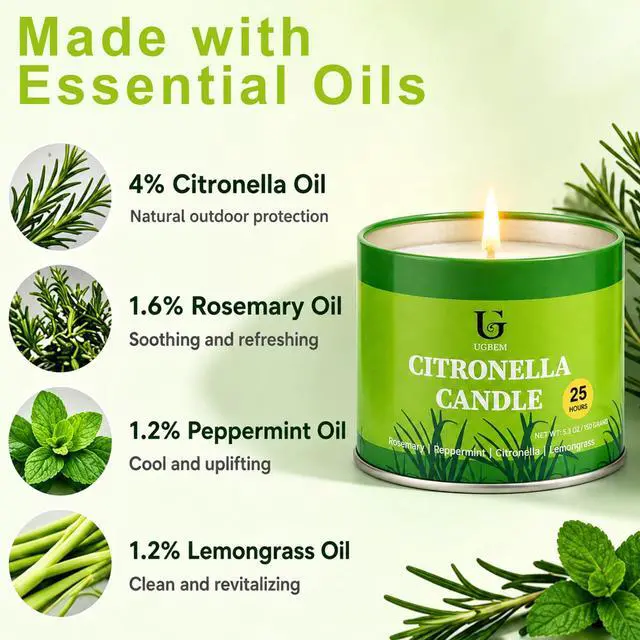 Alt view image 3 of 7 - Citronella Candles Outdoor for Camping Essentials Patio, 5.3oz 2 Pack
