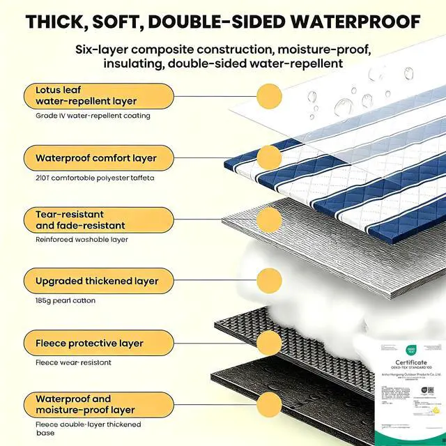 Alt view image 3 of 7 - Outdoor Picnic Blanket Extra Large, 80x60 Waterproof Picnic Mat Foldable Camping Blanket Portable with Carry Strap for Beach Mat (Bule)