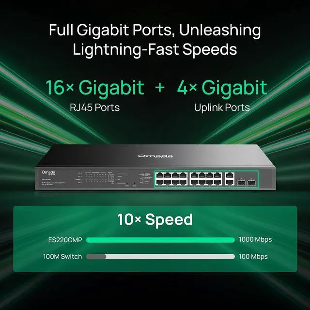 Alt view image 2 of 7 - TP-Link Omada 16 Port Gigabit Easy Managed PoE Switch, 250W Budget, PoE+ Compliant, Up to 250m Distance, Auto Recovery, VLAN, Loop Prevention, with Fan (ES220GMP)