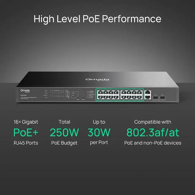 Alt view image 3 of 7 - TP-Link Omada 16 Port Gigabit Easy Managed PoE Switch, 250W Budget, PoE+ Compliant, Up to 250m Distance, Auto Recovery, VLAN, Loop Prevention, with Fan (ES220GMP)