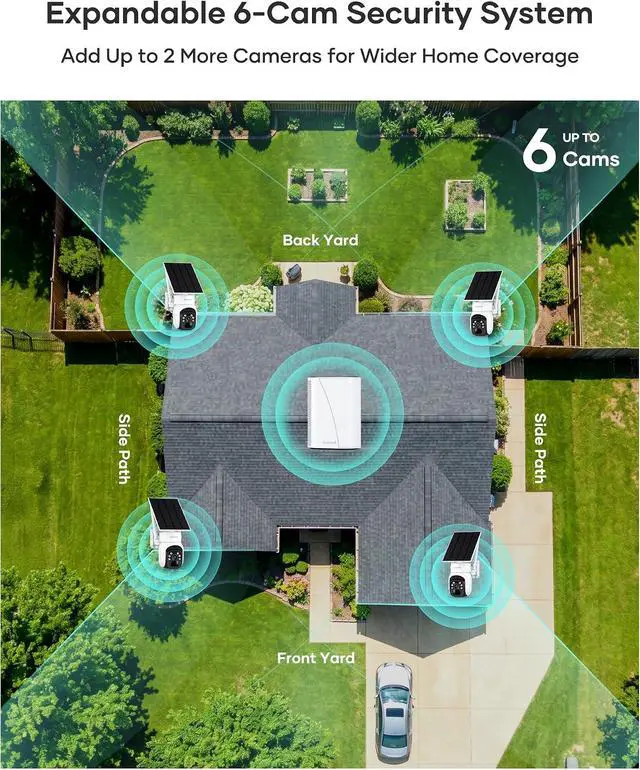 Alt view image 2 of 7 - firstrend Solar Security Cameras Wireless Outdoor, No Monthly Fee, Human Auto Tracking, 360° Pan & Tilt, Wireless Security Camera System with Two-Way Audio, 2K Color Night Vision, IP65, 4 Camera Kit