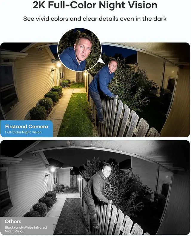 Alt view image 3 of 4 - firstrend Solar Camera Outdoor Wireless for Home Security, 5-Cam Kit, No Subscription Required, Human Auto Tracking, Two Way Audio, 2K Color Night Vision, IP65