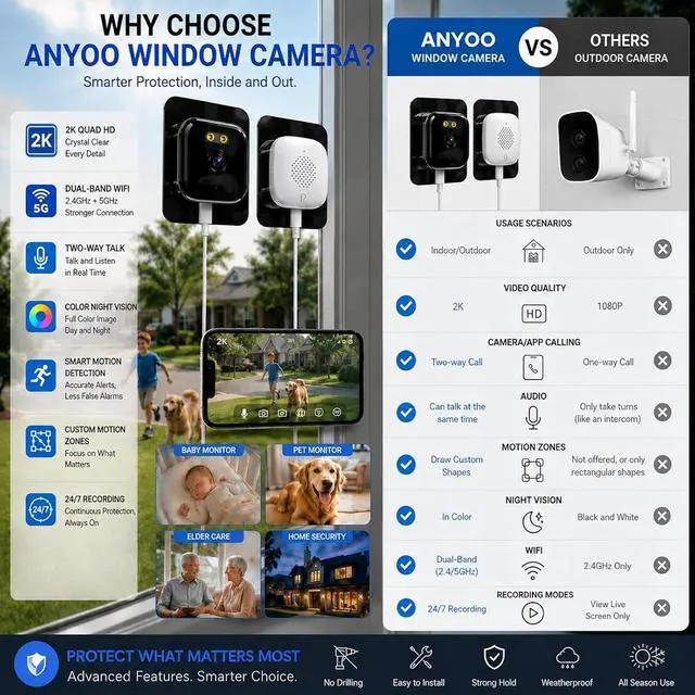 Alt view image 2 of 7 - Window Camera 3MP 2K Indoor for Home Security, Color Night Vision - 2Pack