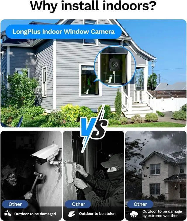 Alt view image 7 of 7 - LongPlus 5MP 3K Window Camera with Night Vision, 2.4ghz & 5ghz WiFi Safeview Indoor Window Cameras for Home Security, AI Smart Detection, 2-Way Audio, 24/7 Recording, Easy & Quick Install