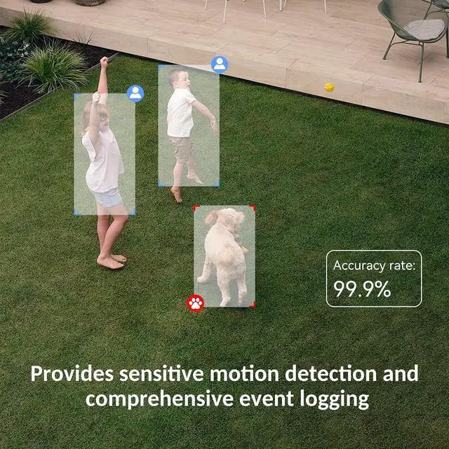Alt view image 7 of 7 - CKK 2K Security Cameras Outdoor 2Pack, 2.4G/5G Wireless Home Security Cameras, 360 PTZ, PIR Motion Detection, Color Night Vision, 2-Way Talk, Waterproof, Audible & Floodlight Alarm, Works with Alexa