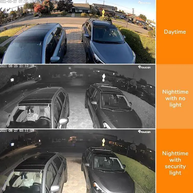 Alt view image 7 of 7 - Toucan Outdoor Floodlight Security Camera - AC-Powered, Wi-Fi, 1080p Video, Night Vision, Motion Alert, 1200-lumen Security Light, Two-Way Talk, App with Free 24-Hour Video Recording History