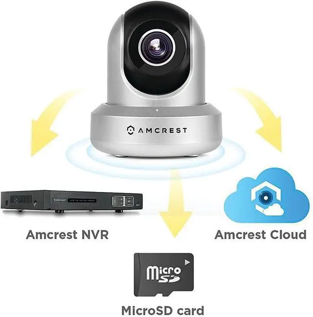 Alt view image 2 of 3 - Amcrest HDSeries 720P POE (Power Over Ethernet) IP Security Surveillance Camera System IPM-721ES (Silver)