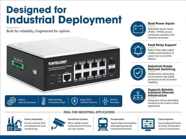 Alt view image 2 of 7 - Intellinet 8-Port Gigabit Layer 2+ Web-Managed Switch, 2 SFP, DIN-Rail