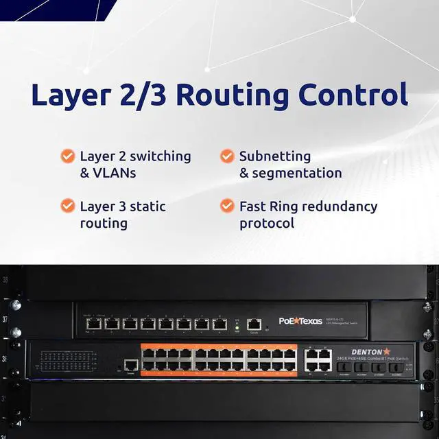 Alt view image 6 of 7 - PoE Texas 8-Port 10Gb Managed L2/L3 PoE+ Switch, 250W