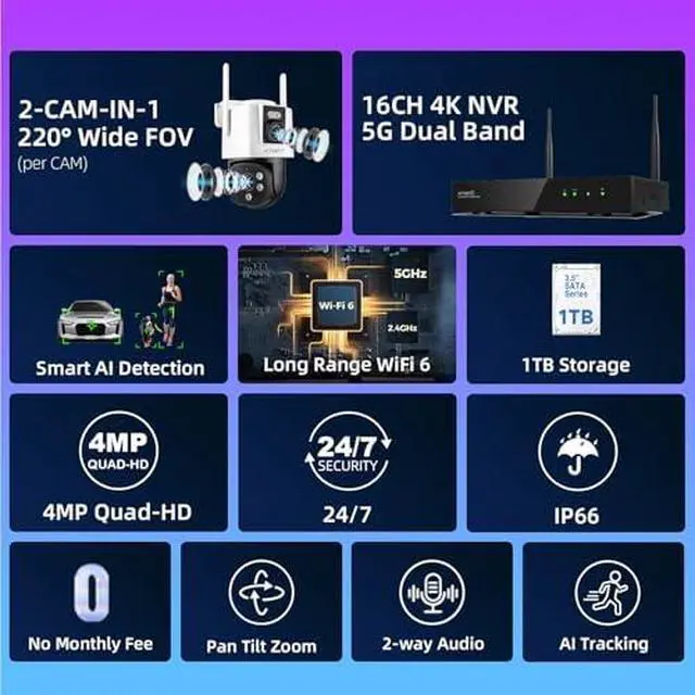 Alt view image 2 of 7 - xmartO [6 Dual-Lens Camera Bundle 12-View Long Range WiFi6 Mesh Security System, 16CH 4K Dual Band NVR, 4MP 180°+Static FOV & 360°PTZ AI Tracking, 24/7 Plug-in Surveillance, 1TB HDD, No Monthly Fee