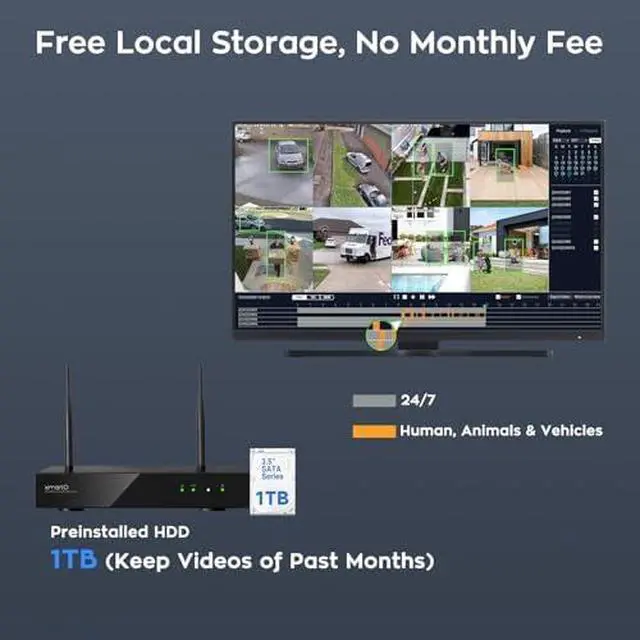 Alt view image 7 of 7 - xmartO [6 Dual-Lens Camera Bundle 12-View Long Range WiFi6 Mesh Security System, 16CH 4K Dual Band NVR, 4MP 180°+Static FOV & 360°PTZ AI Tracking, 24/7 Plug-in Surveillance, 1TB HDD, No Monthly Fee