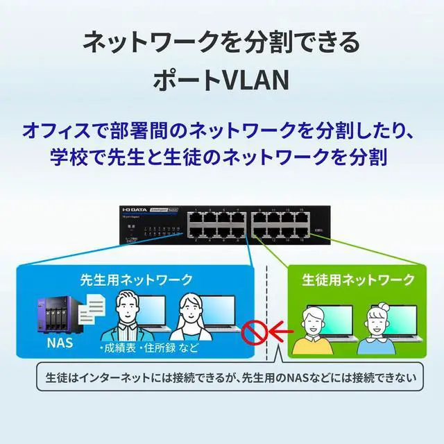 Alt view image 3 of 7 - IO Data IODATA Intelligent Switch, 8 Ports, L2, IEEE802.1X Certified, Japanese Manufacturer BSH-G08MB