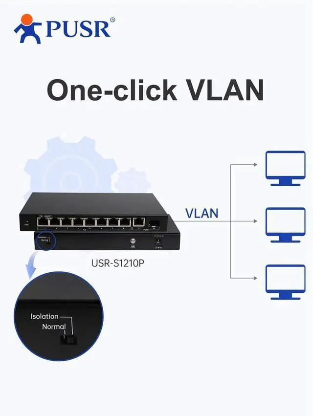 Alt view image 2 of 5 - 10 Port Gigabit PoE Switch with 8 PoE+ Metal Shell Desktop or Wall Mounting 1 Gigabit Ethernet and 1 SFP Port One-Click VLAN POE Out IEEE 802.3af/at Standard @60W Plug-and-Play USR-S1210P