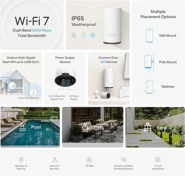 Alt view image 3 of 7 - TP-Link Deco 7 Outdoor BE25 BE5000 Dual-Band Wi-Fi 7 Mesh Extender Up to 2,800 sq. ft., Dual 2.5G PoE+ Ports, IP65 Waterproof, MLO, Multiple Mounting Options, Secure by Design, 1-Pack