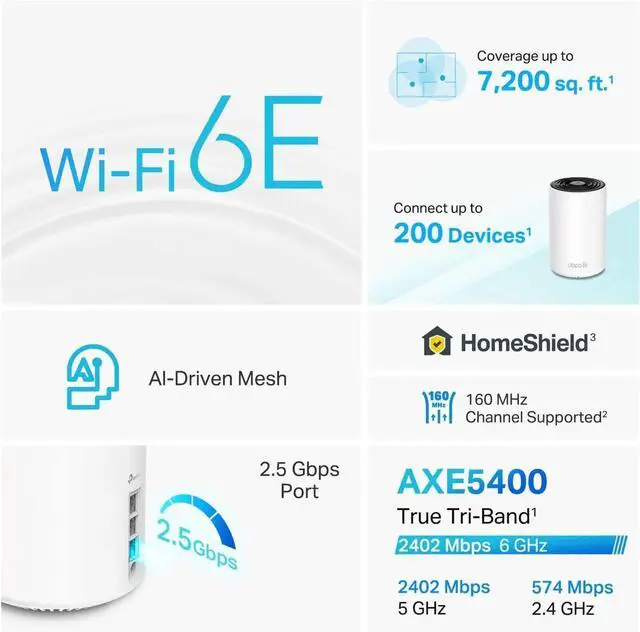 Alt view image 5 of 7 - TP-Link Deco XE75 Pro AXE5400 Tri-Band WiFi 6E Mesh System - 2.5G WAN/LAN Port, Covers up to 5500 Sq.Ft, Replaces WiFi Router and Extender, AI-Driven Mesh, New 6GHz Band, 2-Pack
