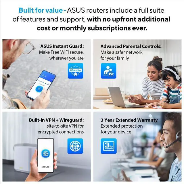 Alt view image 3 of 7 - ASUS RT-BE82U WiFi 7 Router - Dual-Band, 6.5 Gbps, Mesh + VPN Compatible