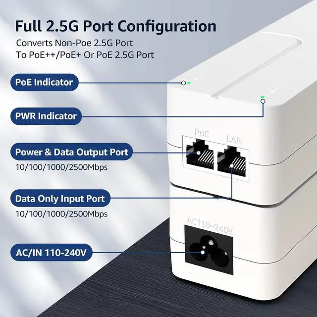 Alt view image 3 of 7 - YuanLey 2.5G PoE Injector 90W, PoE+ Injector Converts Non-PoE to PoE+, 55V IEEE 802.3at/af/bt, 10/100/1000/2500Mbps Ethernet PoE Adapter Plug & Play, Power Over Ethernet Up to 325 Feet