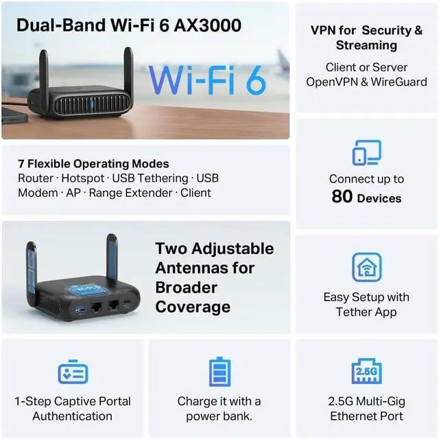 Alt view image 2 of 6 - TP-Link Roam 6 AX3000 Portable Wi-Fi 6 Travel Router Dual-Band TL-WR3012X