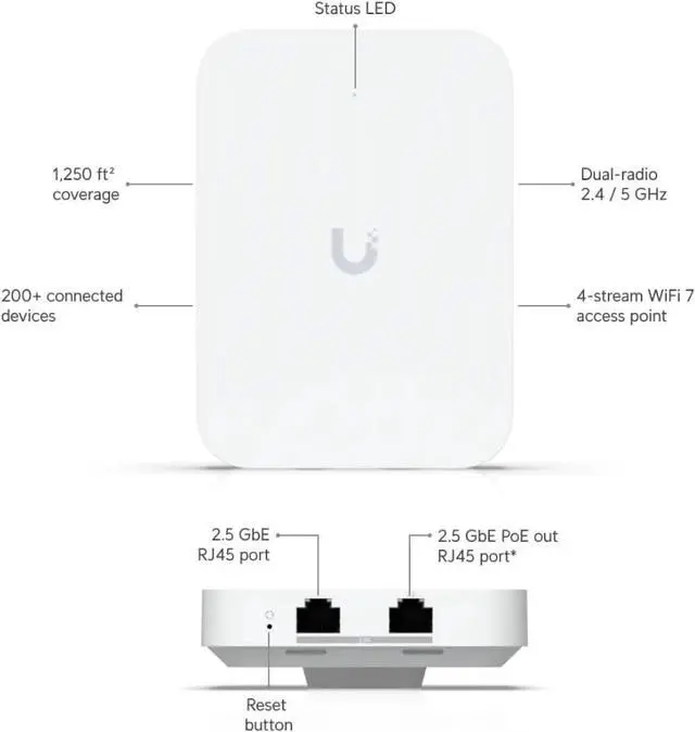 Alt view image 2 of 5 - Ubiquiti U7 U7-IW Dual Band Wi-Fi 7 IEEE 802.11n/ac/ax/be/v/r/k 4.30 Gbit/s Wireless Access Point - Yes
